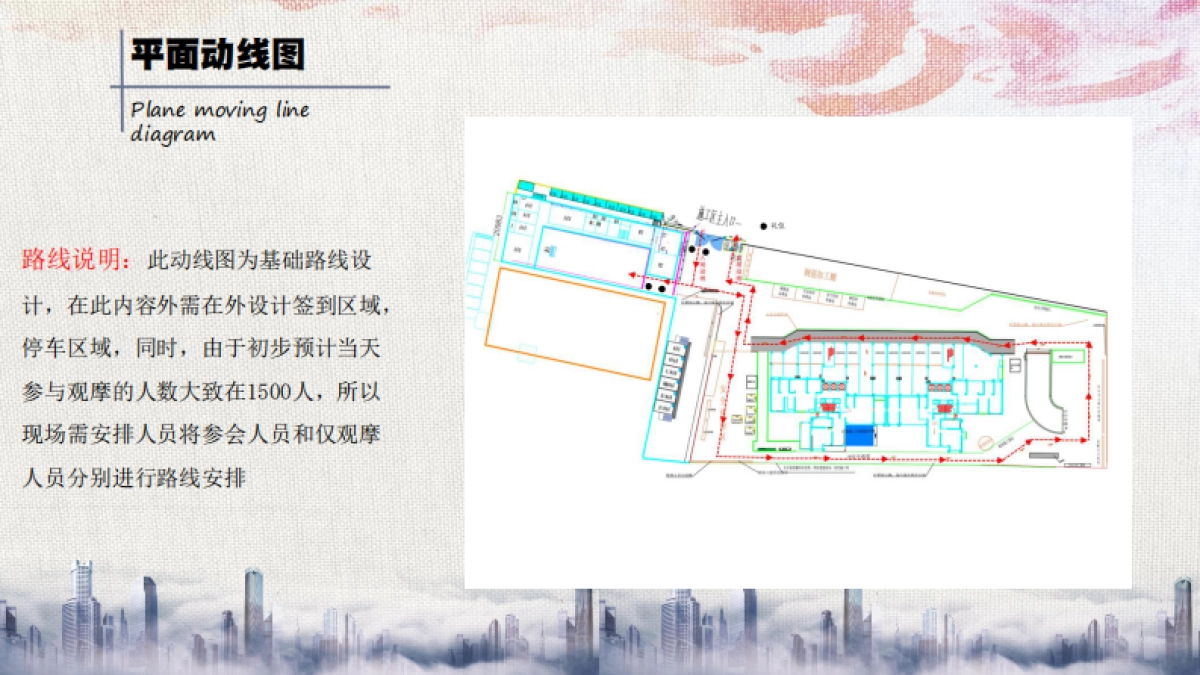 实体零售=建筑企业大型现场观摩活动_第9页