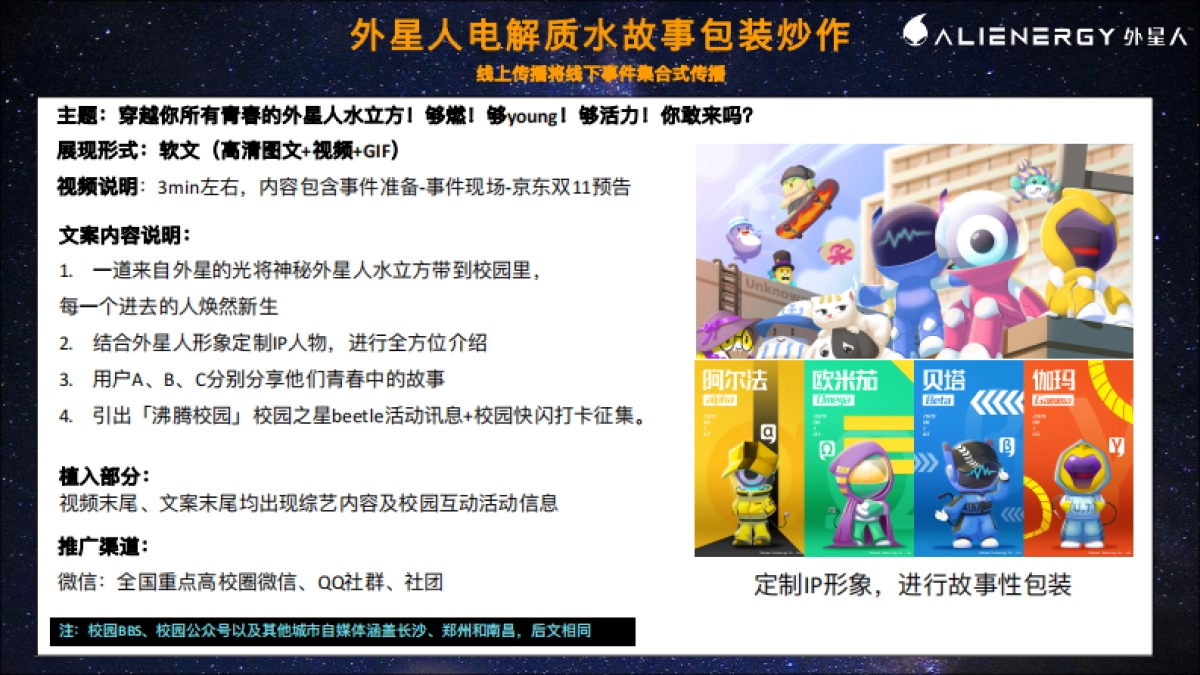 外星人电解质水校园活动 _第6页