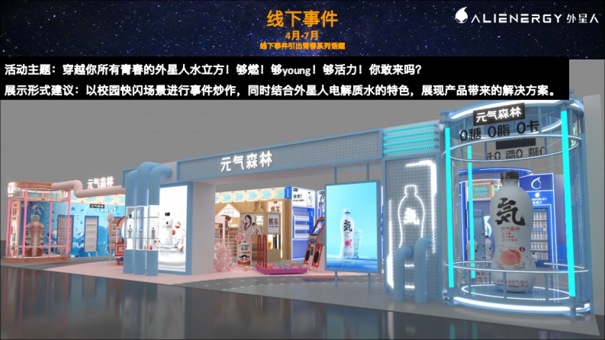 外星人电解质水饮料校园活动策划方案-40P_第8页