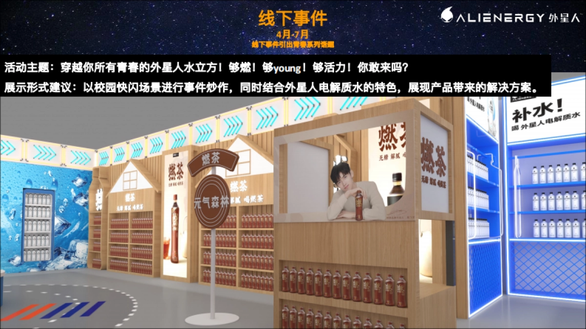 外星人电解质水饮料校园活动策划方案-40P_第9页