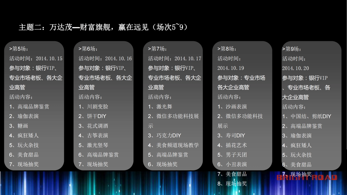 万达茂暖场活动策划方案_第5页