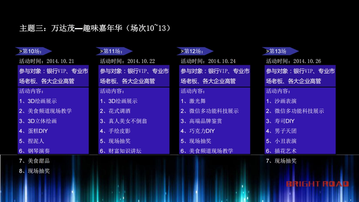 万达茂暖场活动策划方案_第6页