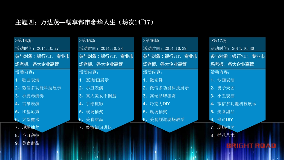 万达茂暖场活动策划方案_第7页