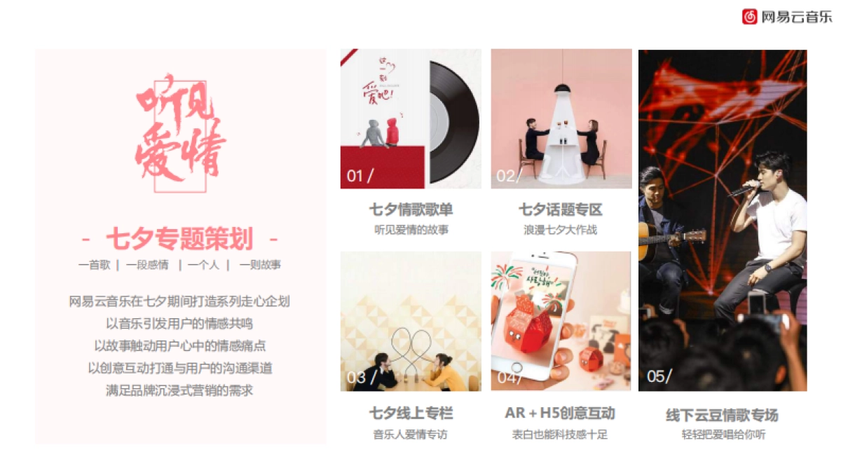 网易云音乐七夕情人节听见爱情策划案_第6页