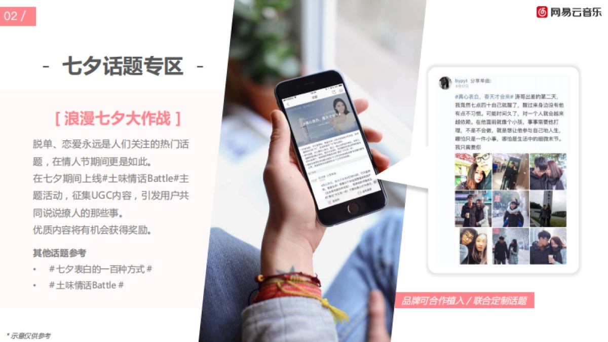 网易云音乐七夕情人节听见爱情策划案_第8页