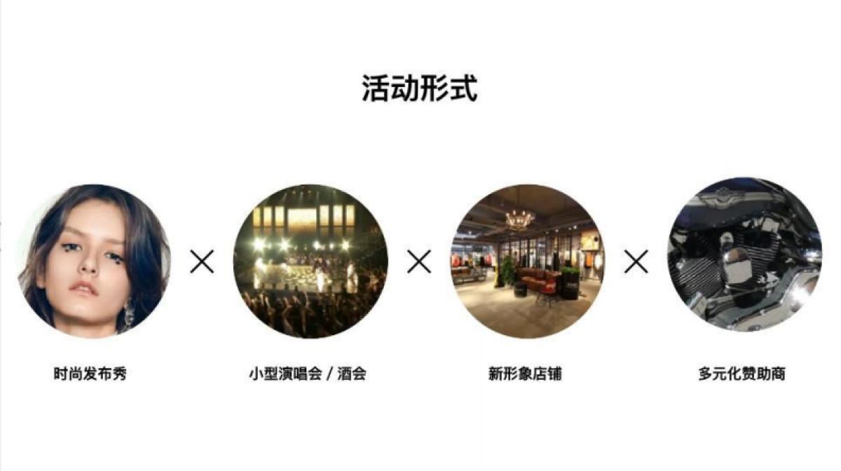 武林银泰空中走廊活动策划案_第4页