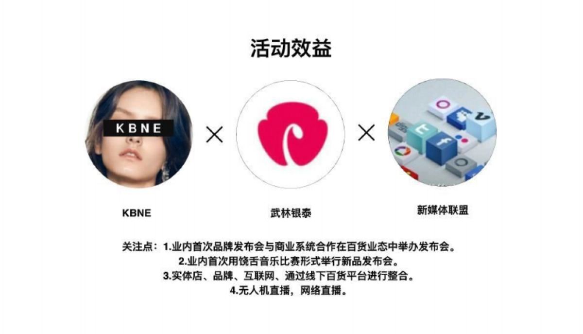 武林银泰空中走廊活动策划案_第5页