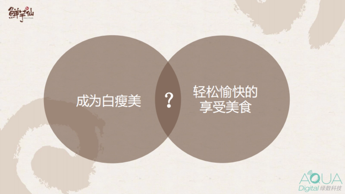 鲜芋仙冬季活动方案_第10页