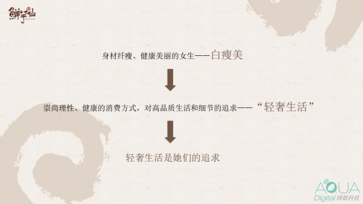 鲜芋仙冬季活动方案_第5页