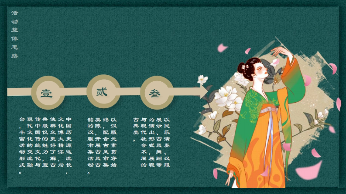 一笑惊鸿梦古风市集活动方案_第4页