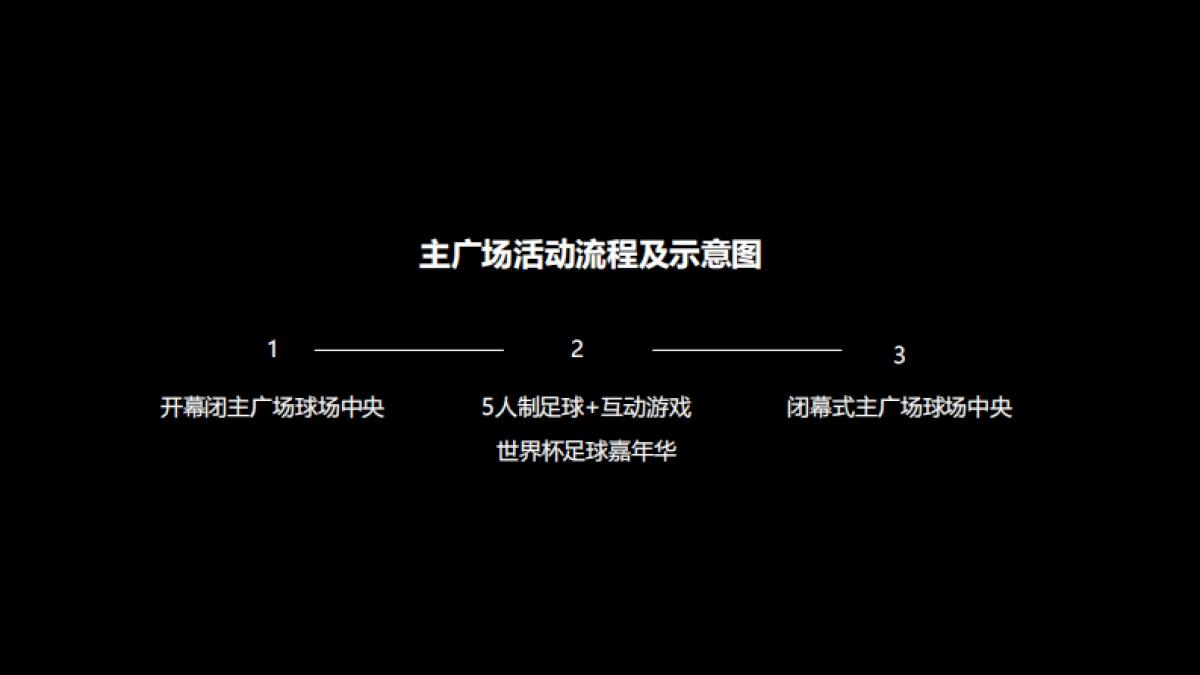 伊利杯重庆足球公开赛暨园博园世界杯嘉年华_第7页