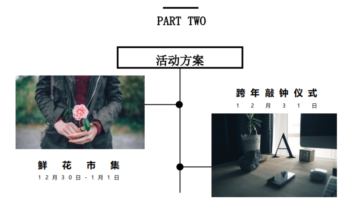 云泰商业联动跨活动策划案_第7页