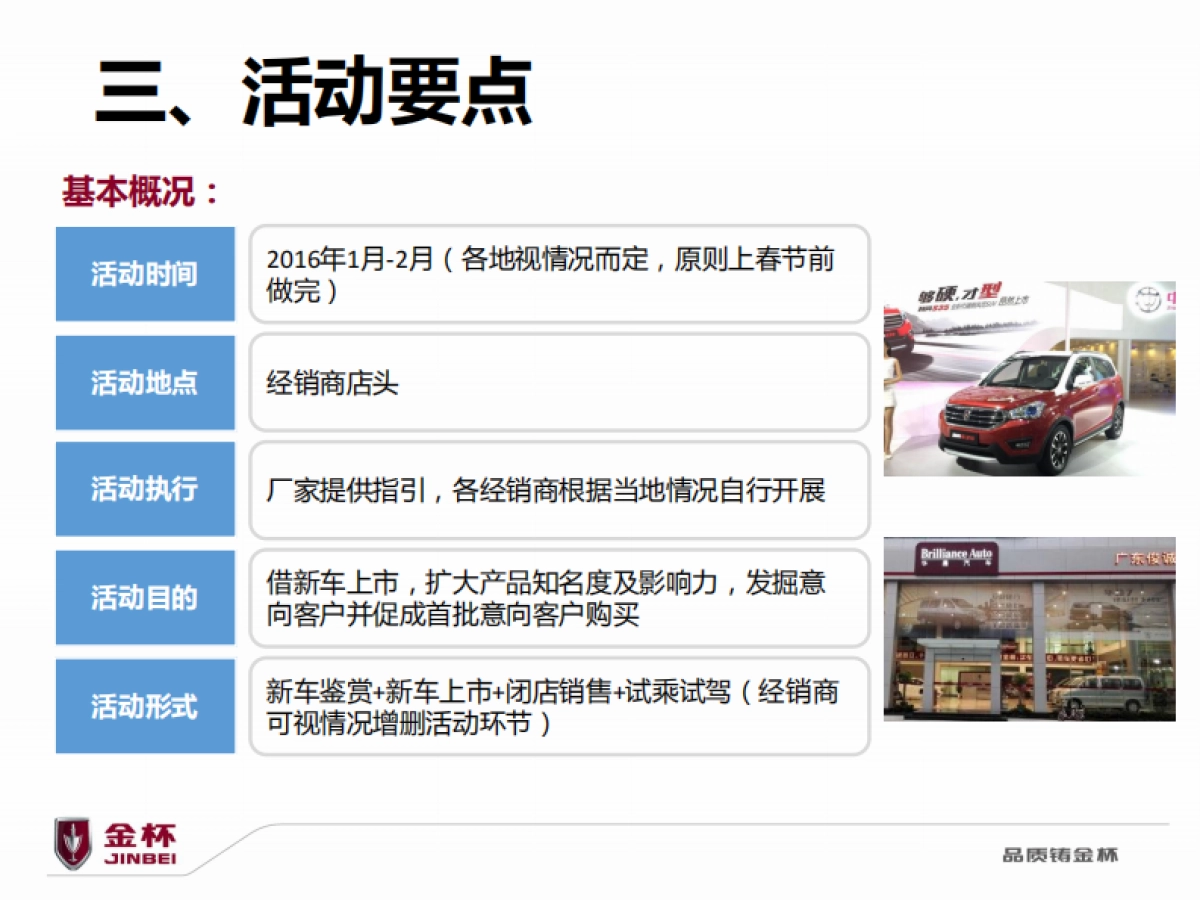 智尚S35一季度店头活动方案_第9页