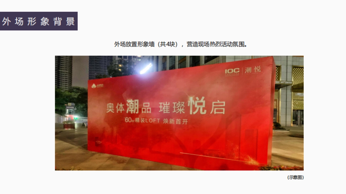 众安如意府开盘活动策划方案_第6页