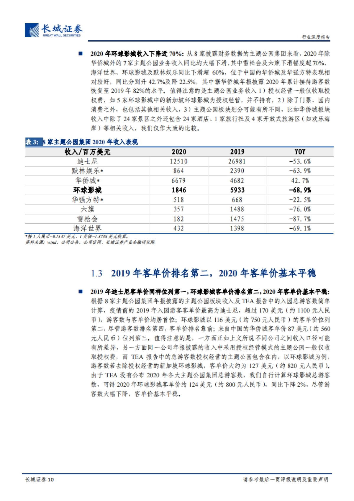 主题公园：环球影城，从“电影嘉年华”到“世界级家庭娱乐胜地”-长城证券-48页_第10页
