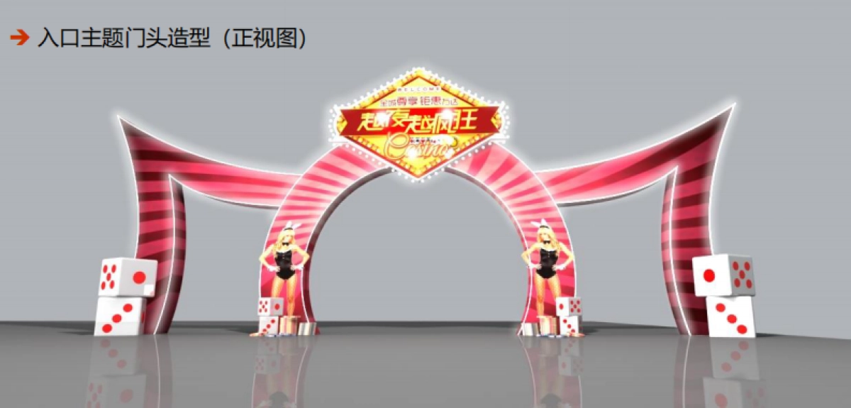 尊享全城钜惠万达越夜越疯狂活动策划案_第10页