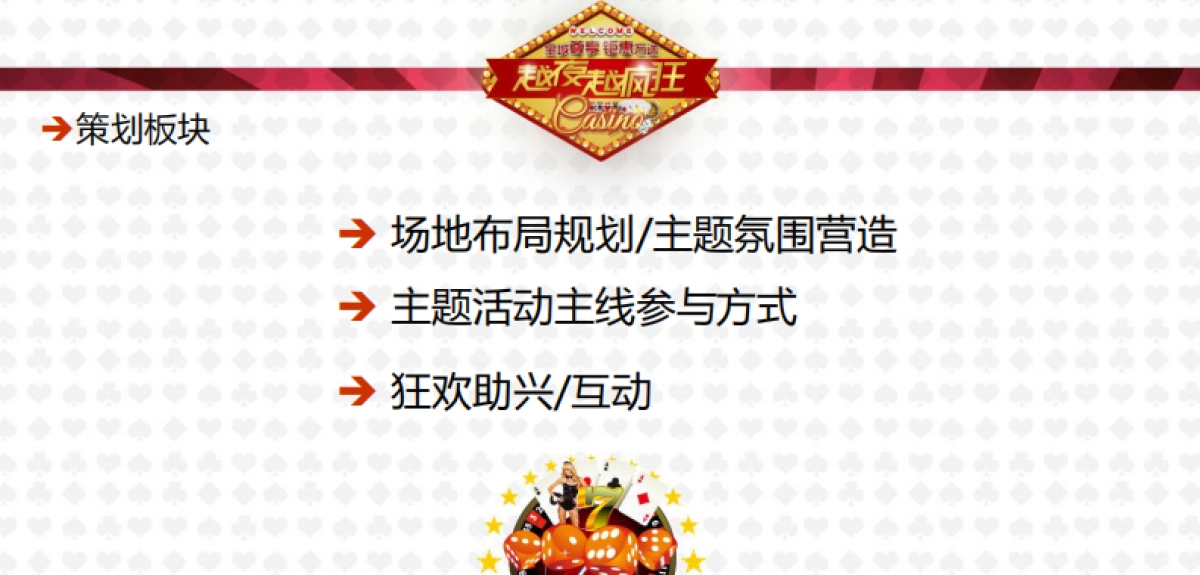 尊享全城钜惠万达越夜越疯狂活动策划案_第4页