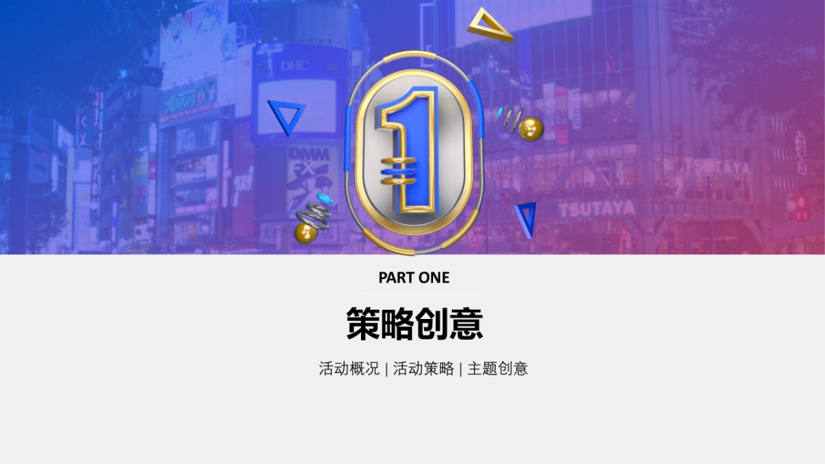 “ZUI生活 ONE出彩”购物中心1周年庆活动策划方案-78P_第3页