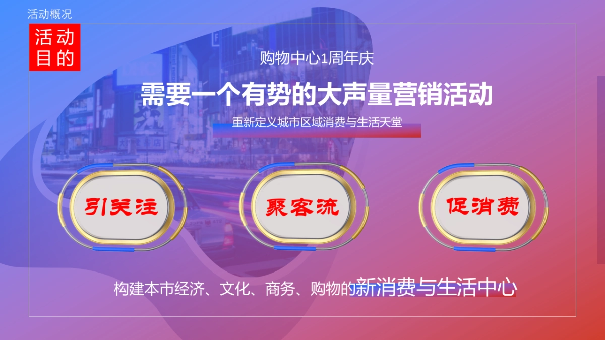 “ZUI生活 ONE出彩”购物中心1周年庆活动策划方案-78P_第5页