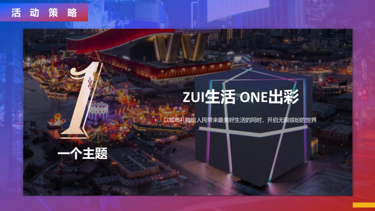 “ZUI生活 ONE出彩”购物中心1周年庆活动策划方案-78P_第7页