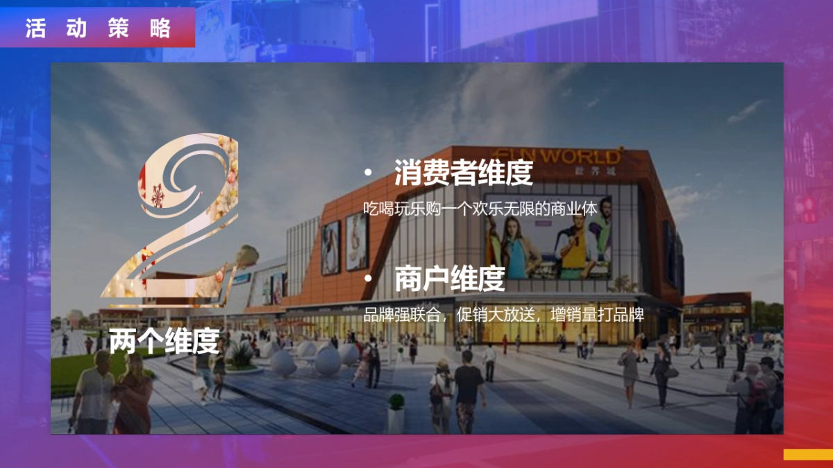 “ZUI生活 ONE出彩”购物中心1周年庆活动策划方案-78P_第8页