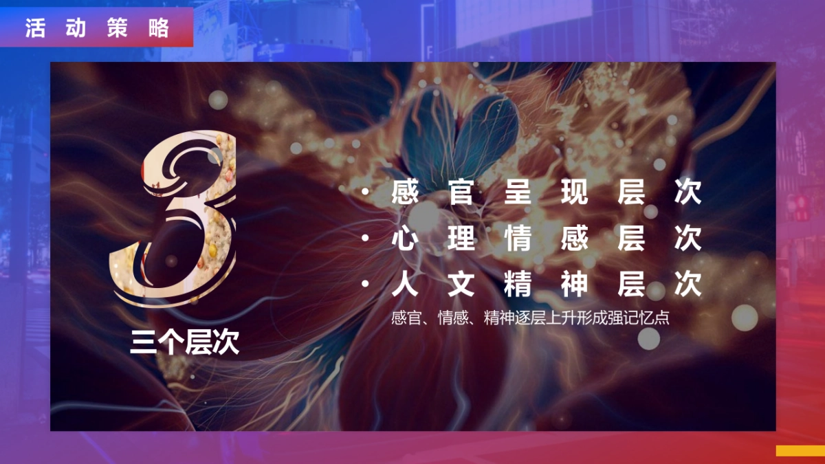 “ZUI生活 ONE出彩”购物中心1周年庆活动策划方案-78P_第9页