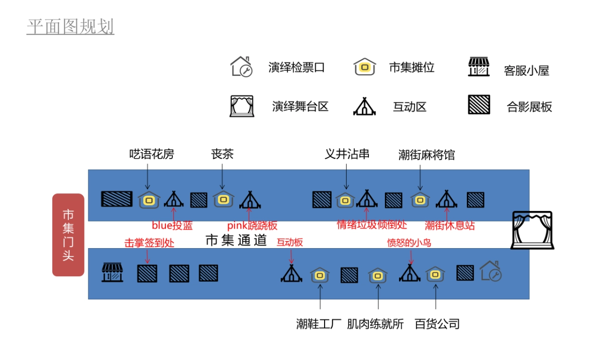 《百米潮街》创意市集_第10页