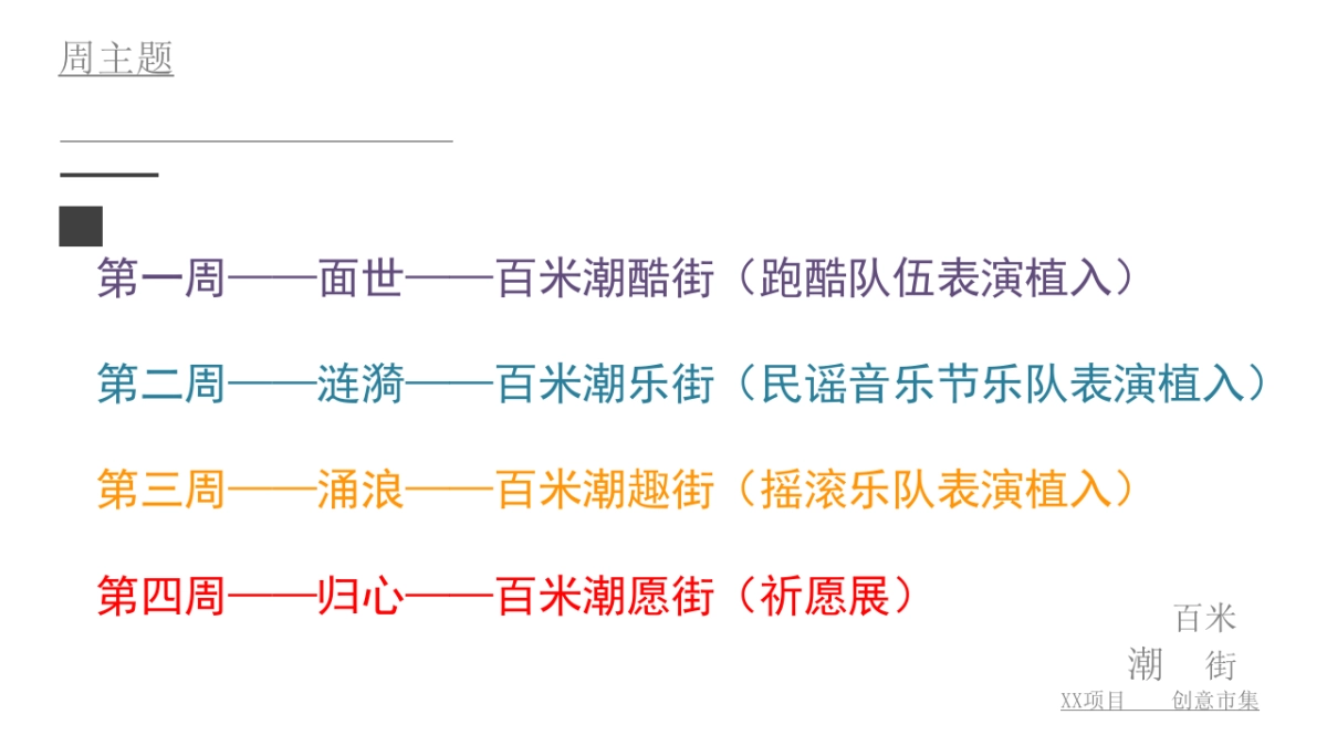 《百米潮街》创意市集_第3页