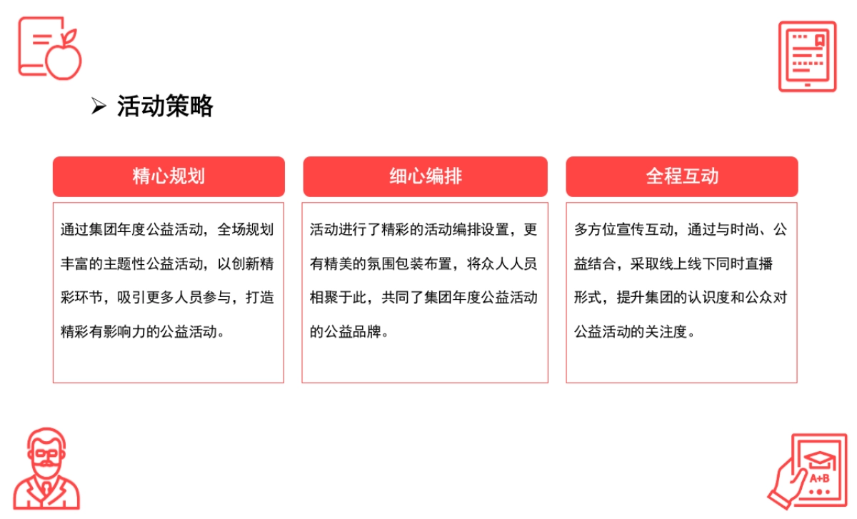 【10】集团年度公益活动_第5页