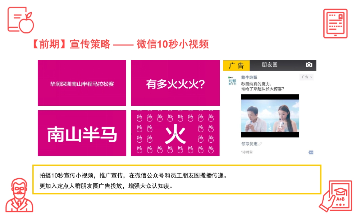 【10】集团年度公益活动_第9页