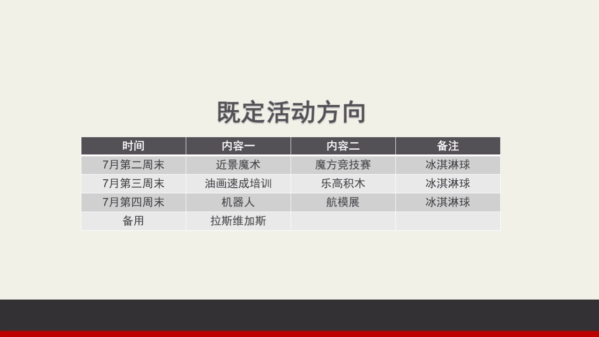 2017中迪红星商业广场7月周末暖场活动案_第2页