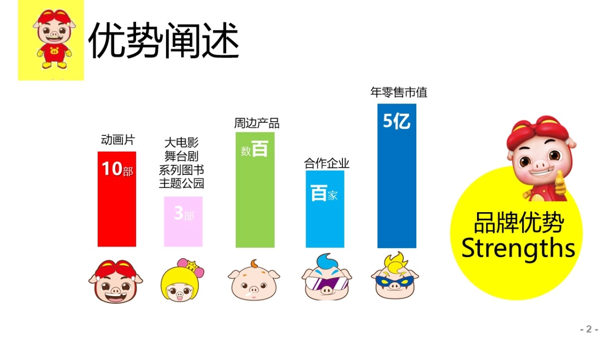 2017猪猪侠童话嘉年华方案_第3页