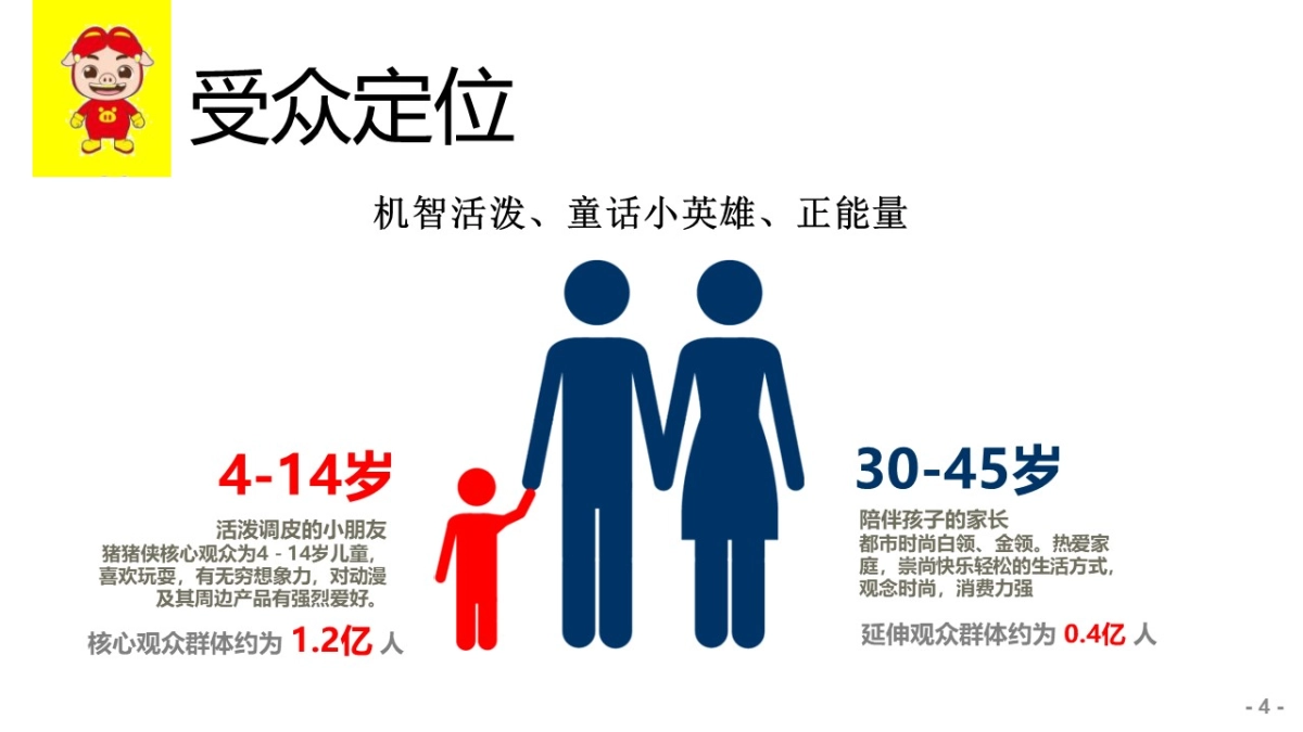 2017猪猪侠童话嘉年华方案_第5页