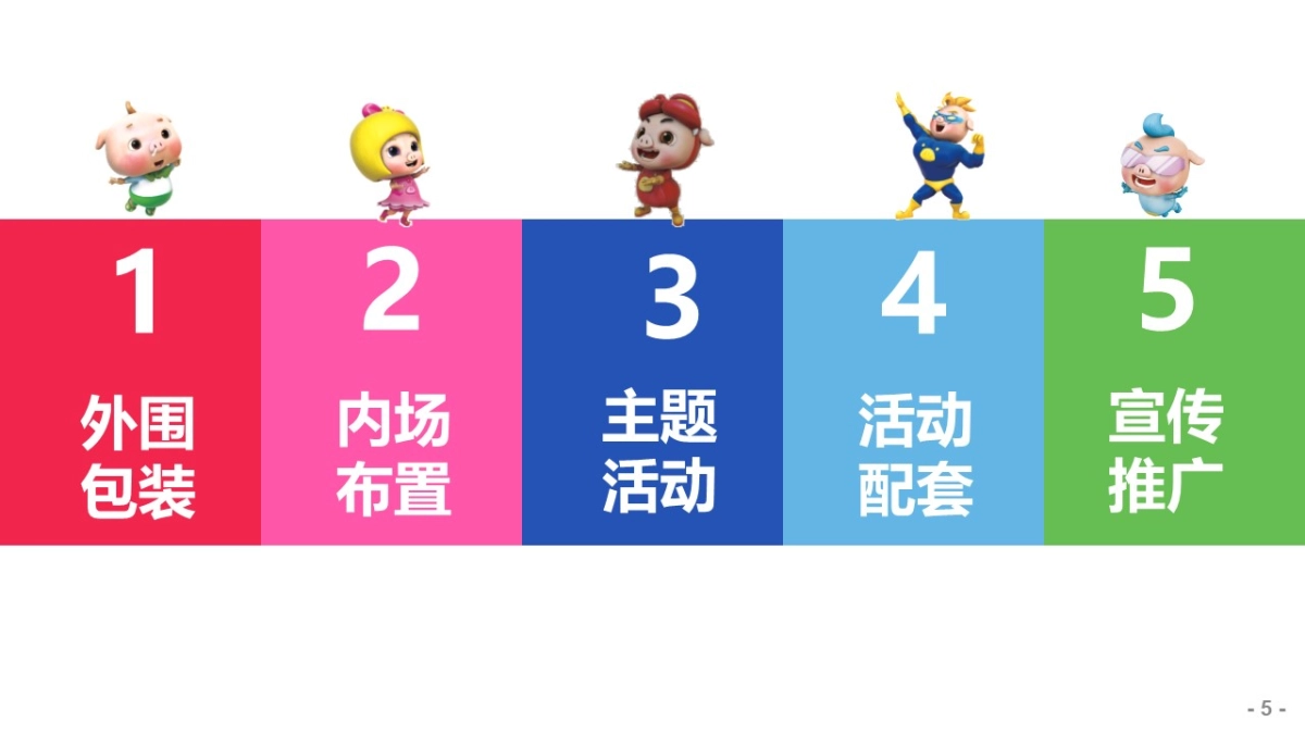 2017猪猪侠童话嘉年华方案_第6页