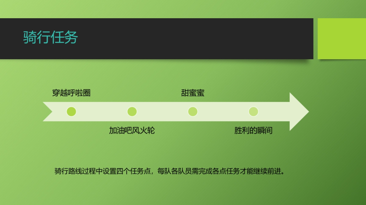 2017低碳出行文明相伴绿色家园你我共建团建活动方案_第8页