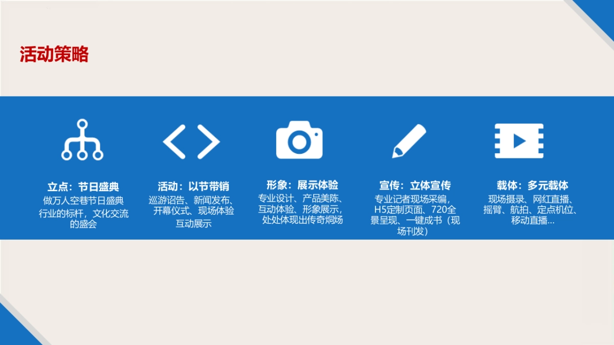 2017第三届传奇烔炀美食文化节策划案 _第6页