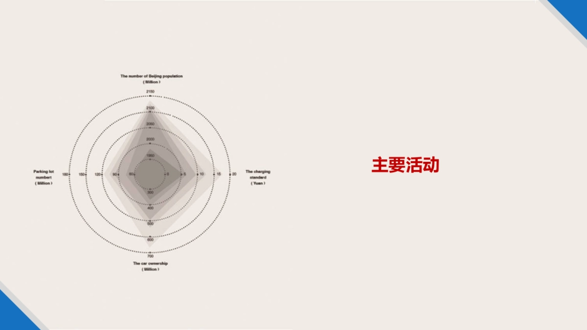 2017第三届传奇烔炀美食文化节策划案 _第9页