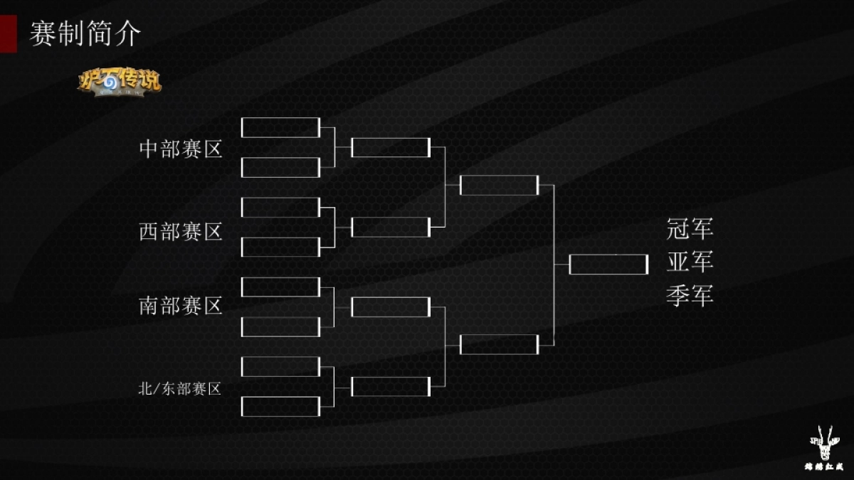 2017电子竞技大赛嘉年华活动方案_第5页