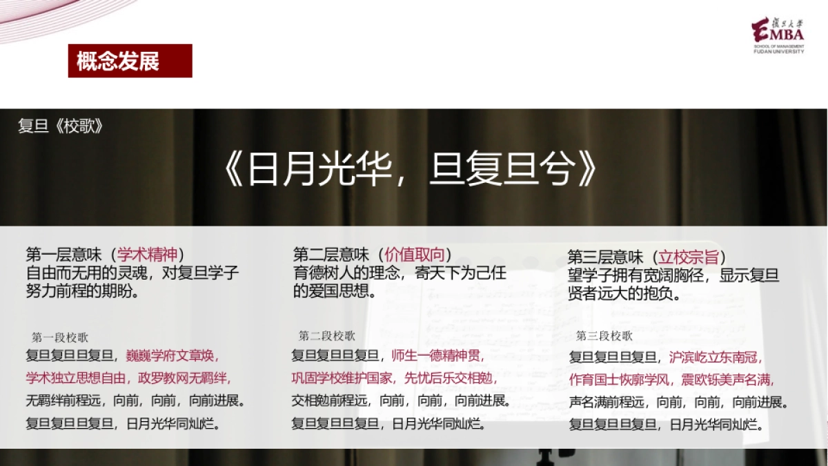 2017复旦EMBA秋季班入营活动策划方案_第6页