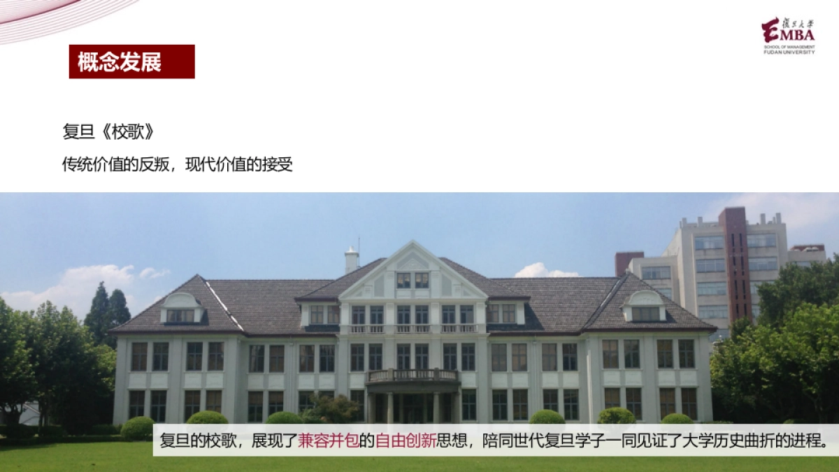 2017复旦EMBA秋季班入营活动策划方案_第7页