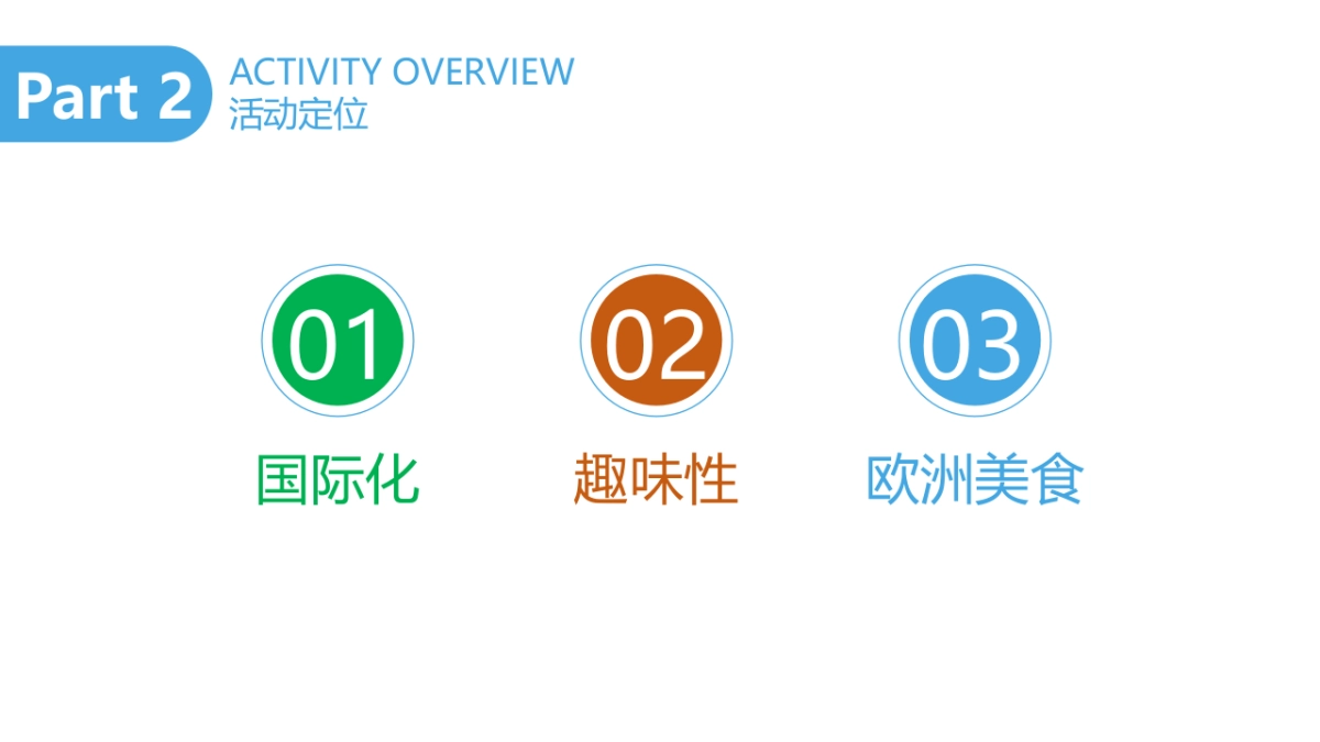 2017哥伦布发现之旅主题暖场活动方案_第4页