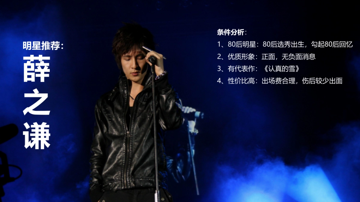 2017格兰晴天周期活动策划案_第9页