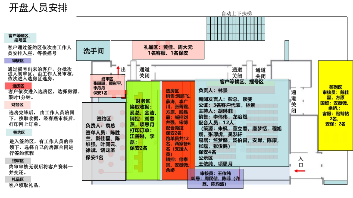 2017国贸天悦开盘活动方案_第8页
