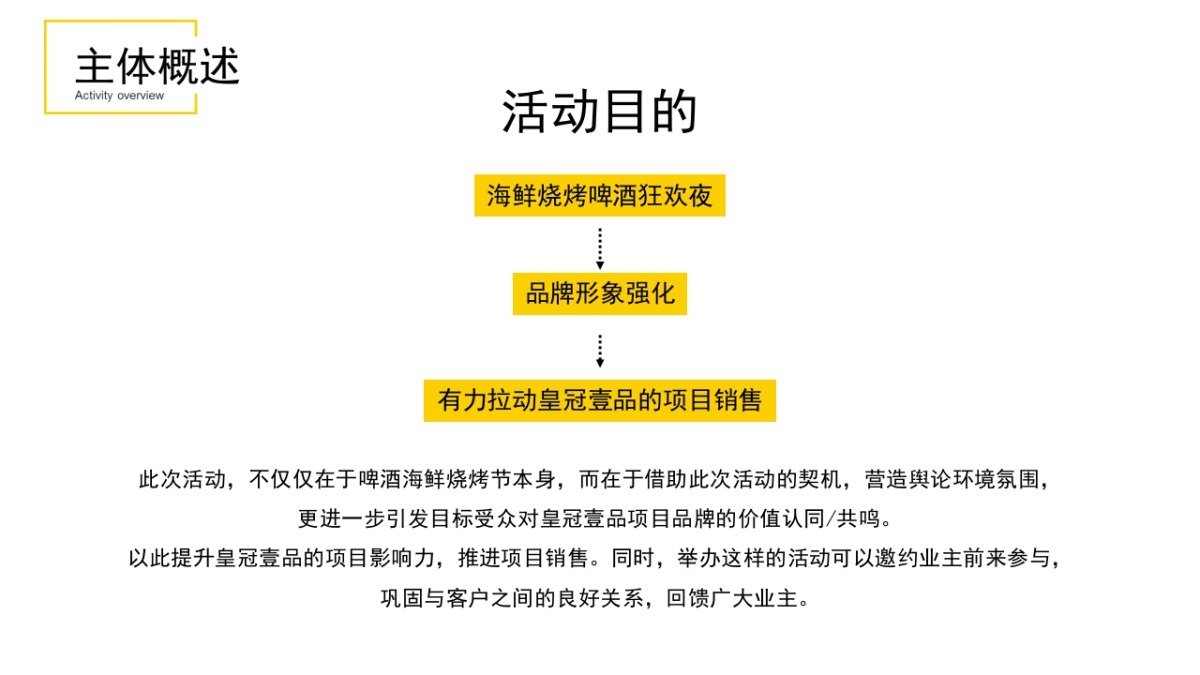 2017皇冠壹品环球啤酒节活动方案_第7页