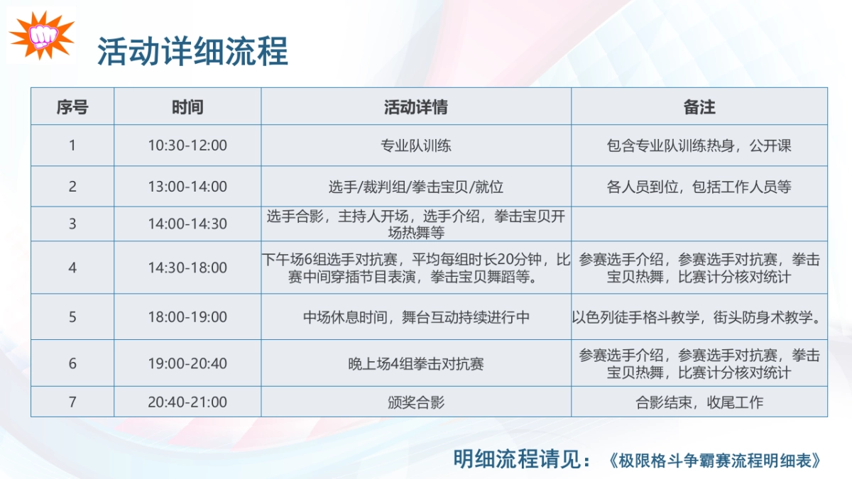 2017极限格斗冠军赛活动方案_第8页