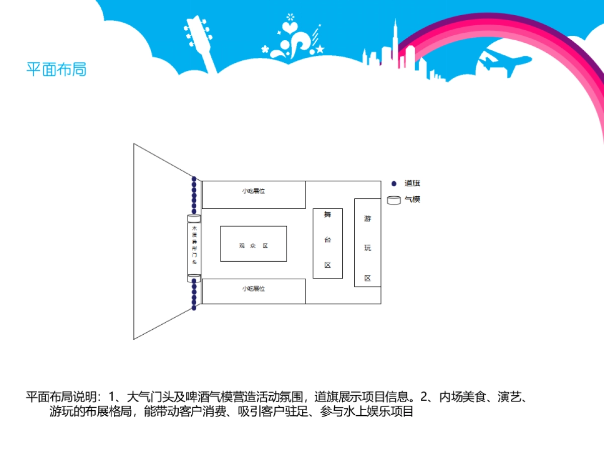 2017江东帝景邻里第一届啤酒美食节策划案_第10页