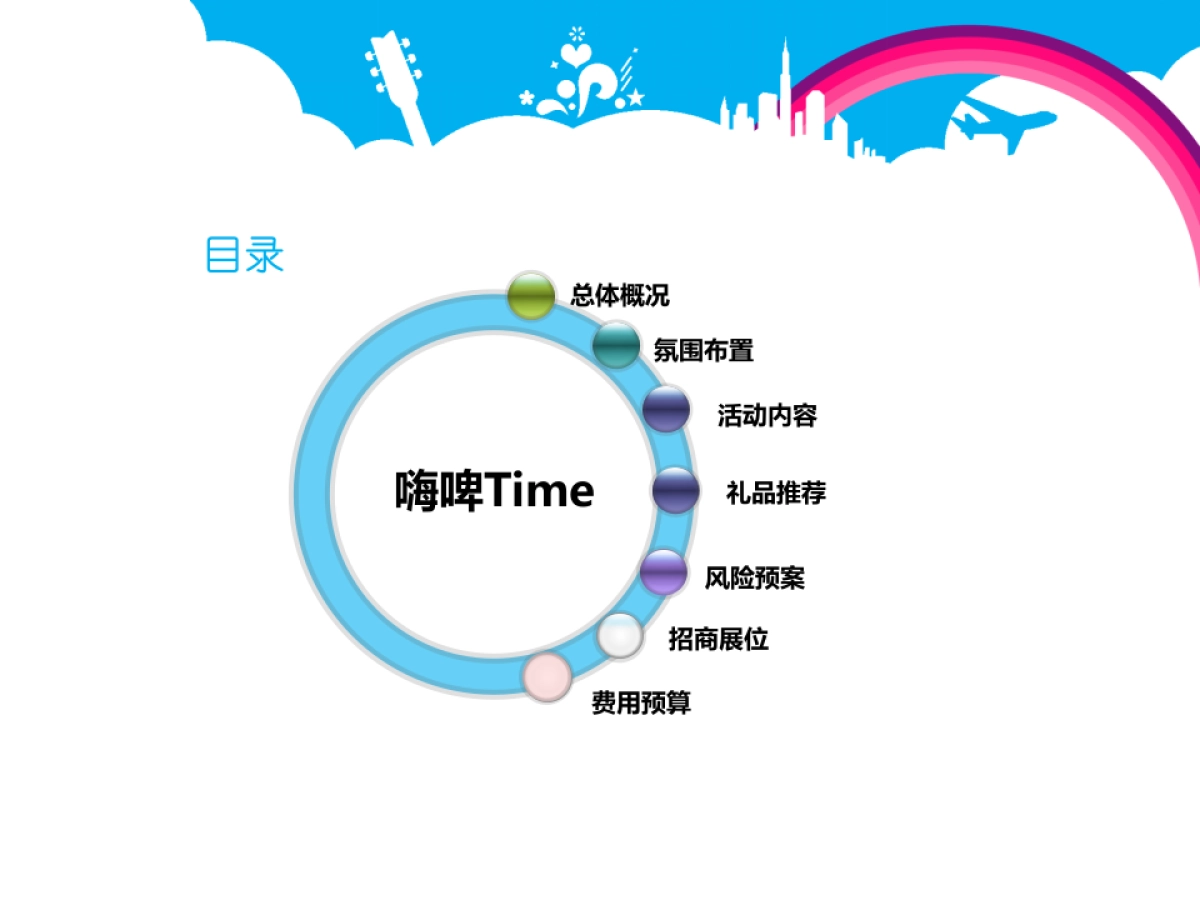 2017江东帝景邻里第一届啤酒美食节策划案_第2页