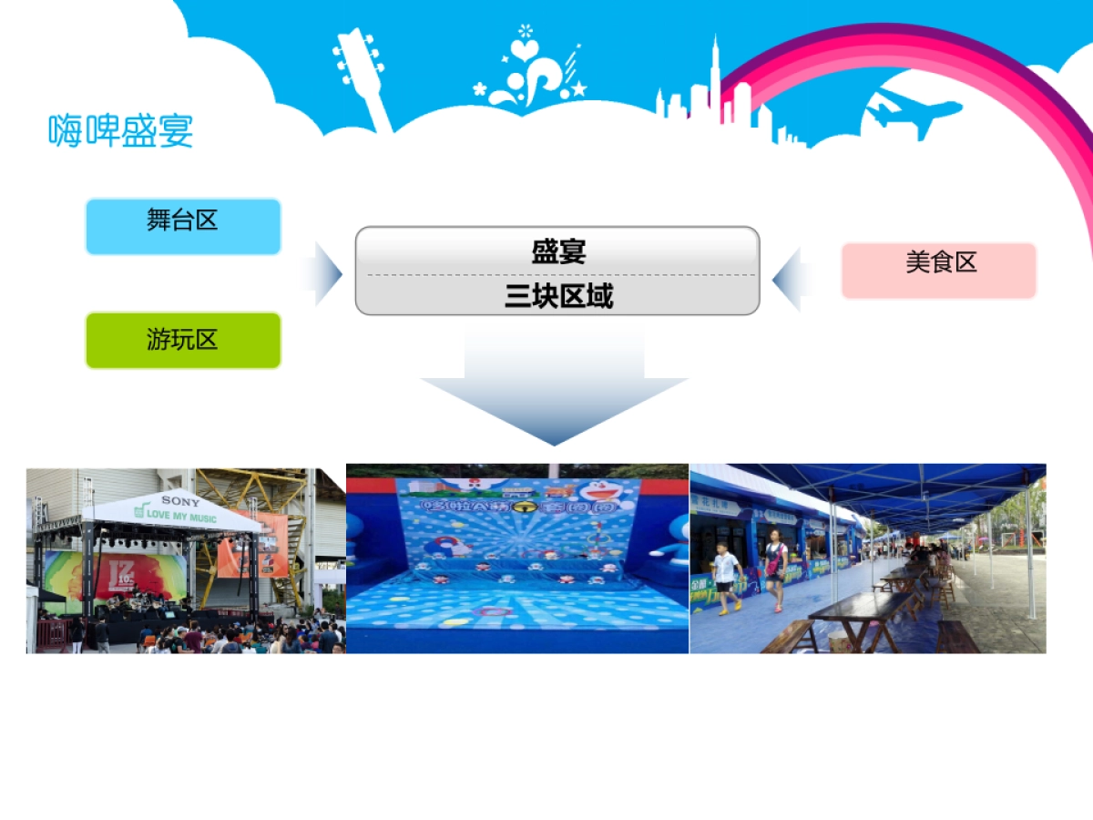 2017江东帝景邻里第一届啤酒美食节策划案_第8页