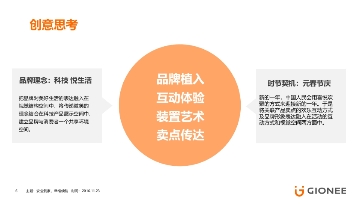 2017金立元春大型活动方案（含施工图）_第6页