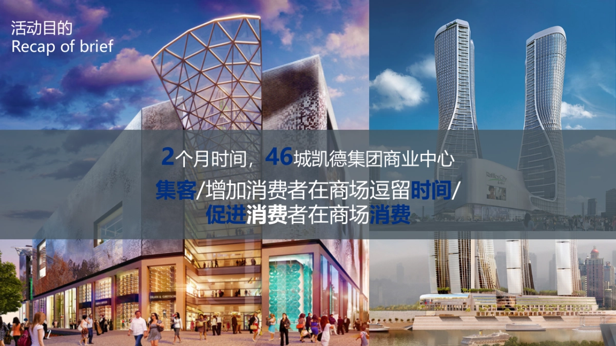 2017凯德集团春季亲子嘉年华_第2页